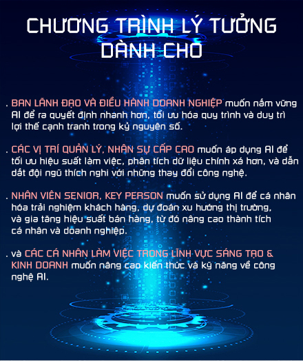 landingpage-AI-business-440--3